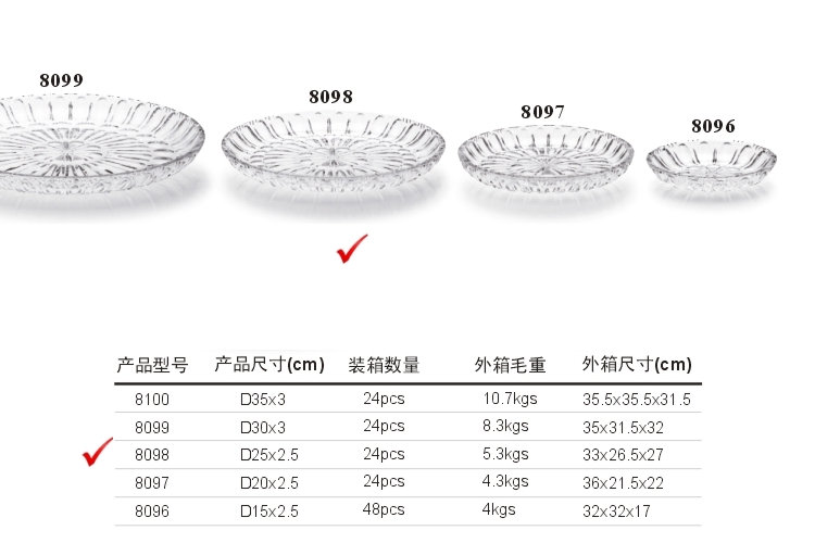 PC高檔仿水晶果盤