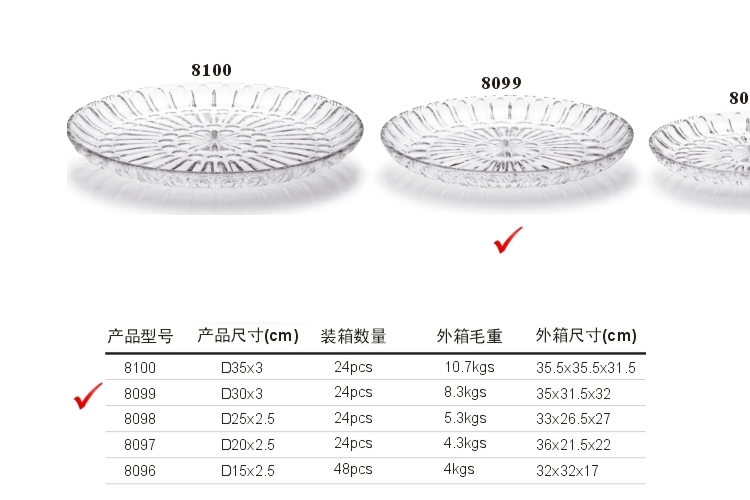 PC高檔仿水晶果盤