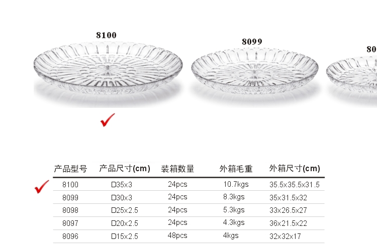 PC高檔仿水晶果盤