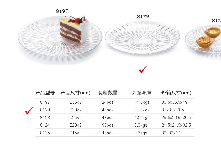 PC高檔仿水晶果盤 蛋糕盤 甜點盤