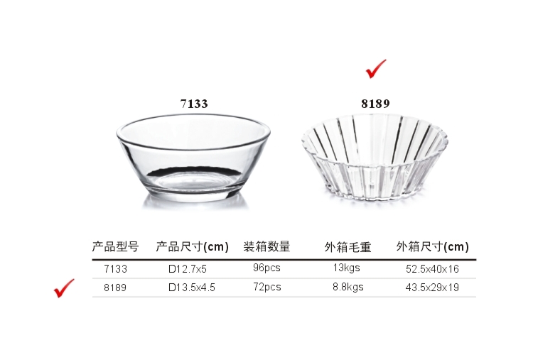 PC高檔仿水晶果盤 沙律碗 甜點碗