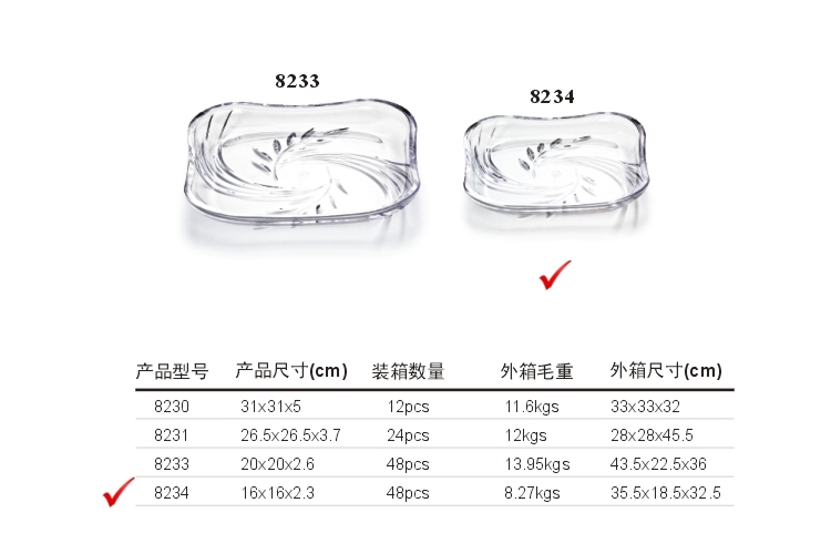 PC高檔仿水晶果盤