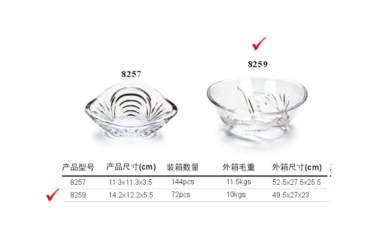 PC高檔仿水晶果盤 沙律碗 甜點碗