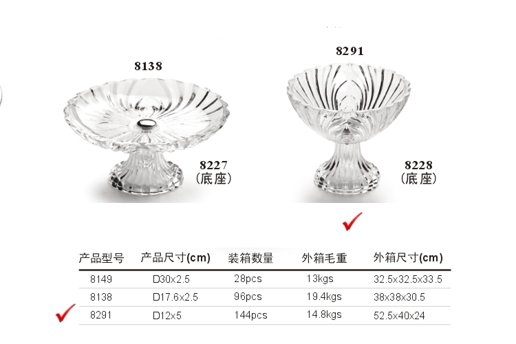 PC高檔仿水晶果盤 可配底座