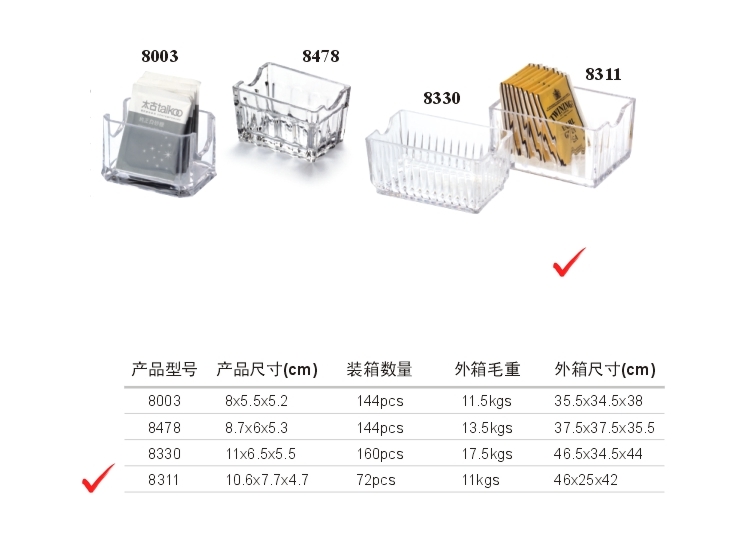 亞克力 壓克力糖包座 (中號)