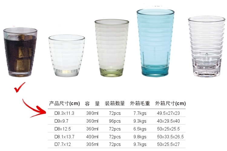 PC塑料仿玻璃 螺紋飲料杯 380ml