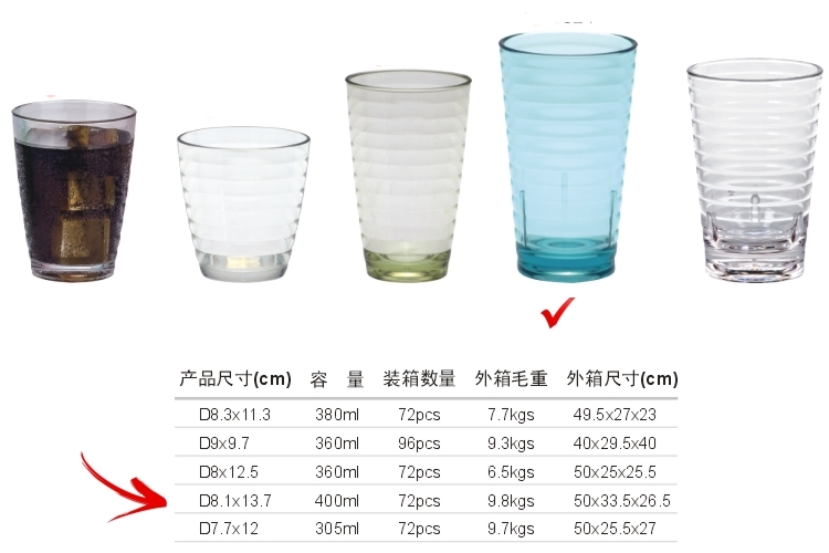 PC塑料仿玻璃 螺紋飲料杯 400ml