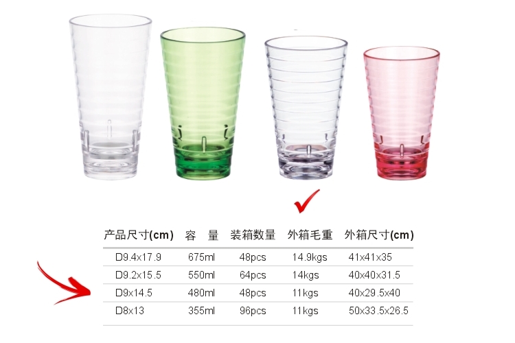 PC塑料仿玻璃 螺紋飲料杯 480ml