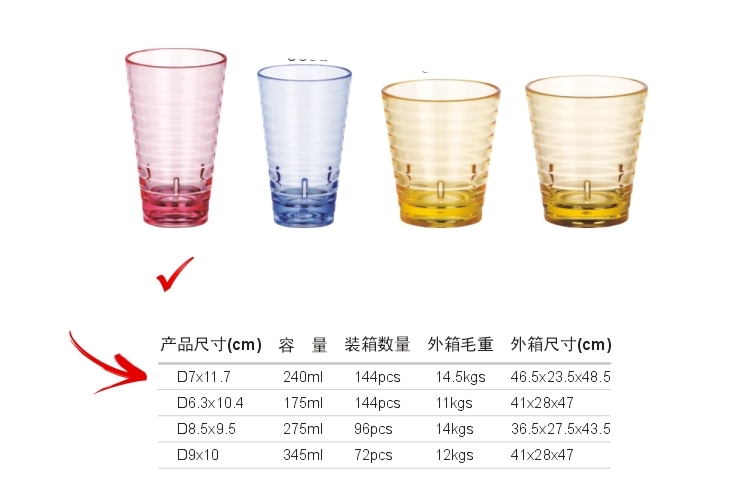 PC塑料仿玻璃 螺紋飲料杯 240ml