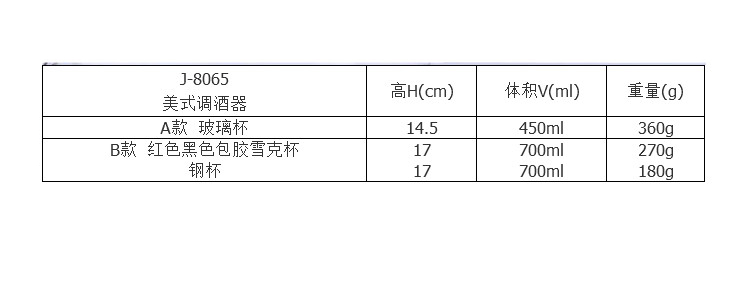 不銹鋼雪克杯 歐式雞尾酒搖酒器