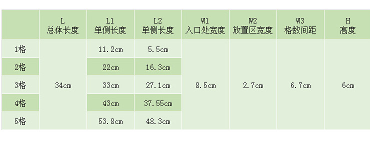 優質不銹鋼倒掛吊杯架 倒掛不銹鋼酒吧紅酒架