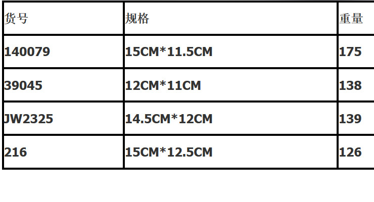 A5密胺仿瓷餐具 日韓料理 味碟方形味碟