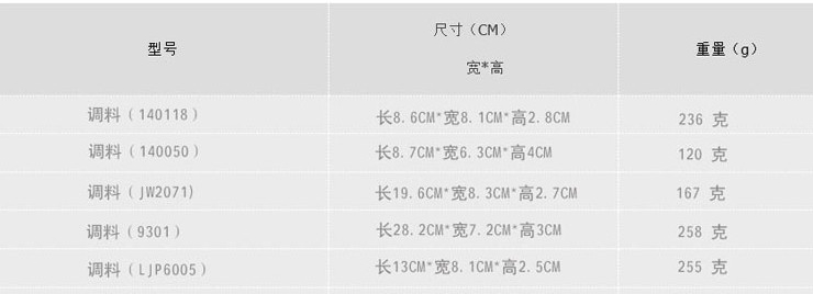 A5密胺仿瓷餐具 創意味碟醬料