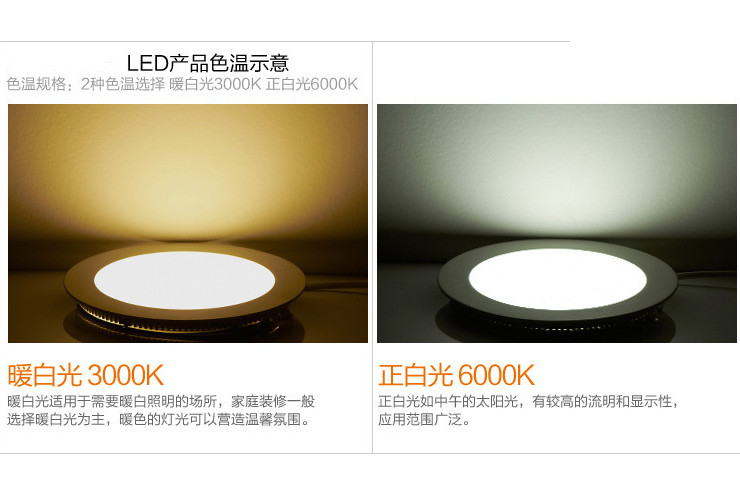 新款 LED 面板燈3w4w6w9w12w15w18w 圓形面板燈 led面板筒燈