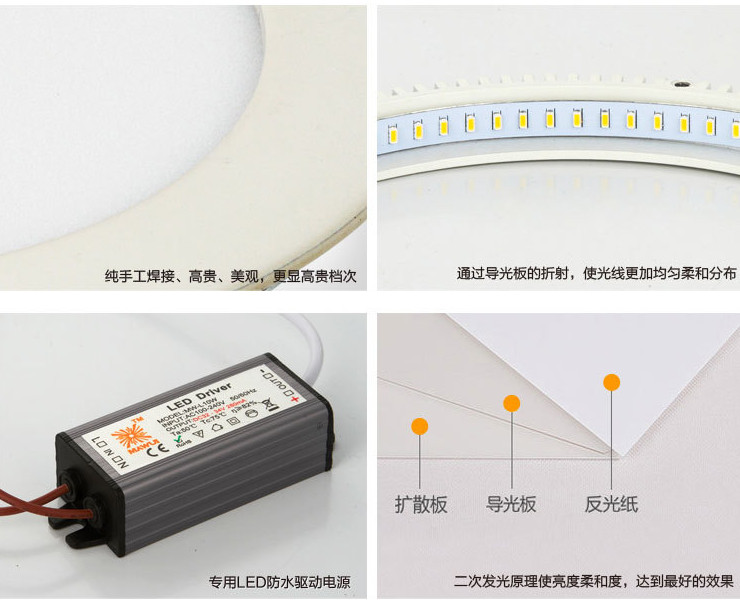 新款 LED 面板燈3w4w6w9w12w15w18w 圓形面板燈 led面板筒燈