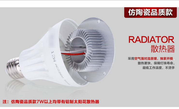 LED 節能燈泡 塑料球燈泡 E27/E14螺口B22卡口 3W5W7W9W12W15W18W24W36W