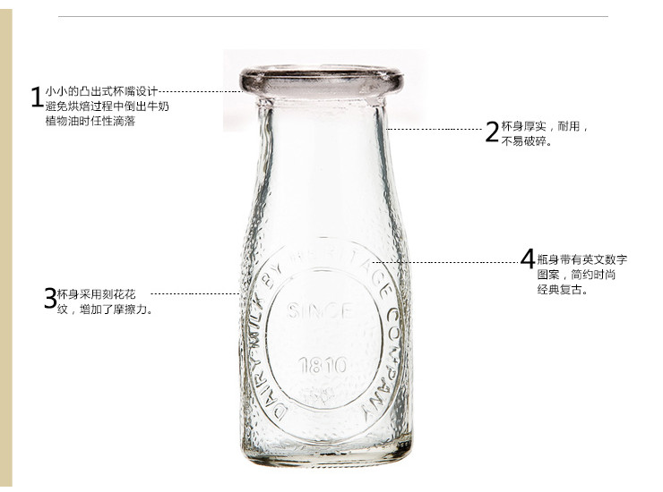 Libbey/利比無鉛優質玻璃瓶 復古印花牛奶瓶 果汁瓶奶昔瓶 222ml