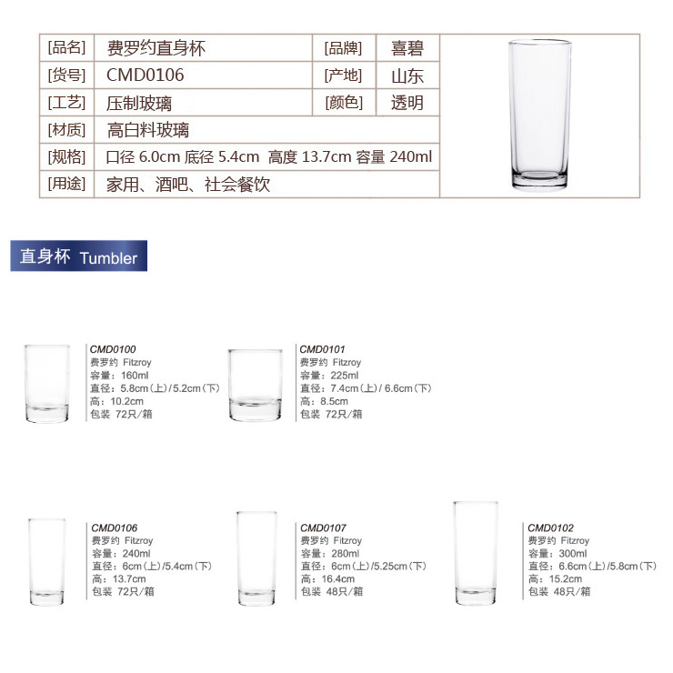 玻璃透明直身杯 家用茶杯 牛奶杯 酒店威士忌酒杯 漱口杯 (請跟箱頭數下單)