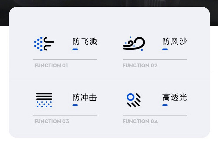 (即取衛生防護用品眼鏡現貨) (12個/盒) 防衝擊護目鏡PC聚碳透明戶外透光韌性防塵勞保眼鏡