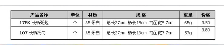 高檔A5白色湯勺仿瓷勺密胺餐具塑料勺子湯殼調羹長柄湯匙粥勺