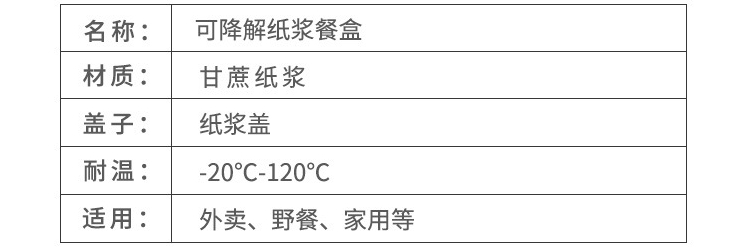 高檔環保可降解飯盒一次性紙漿盒外賣快餐盒分格沙拉盒3格4格盒 (包運送上門)