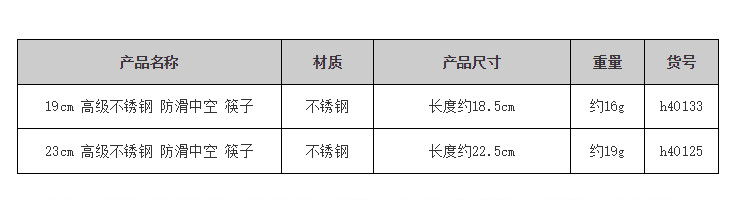 高級不銹鋼筷子中空不銹鋼隔熱筷圓形金屬空心筷筷環保防滑耐用 19~23cm