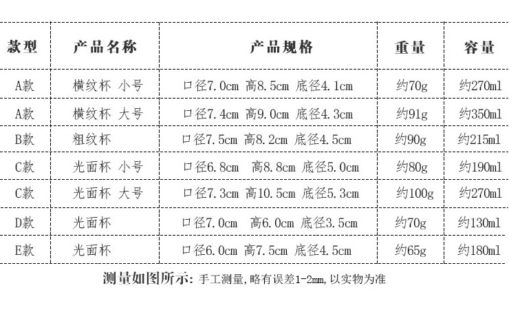 高檔白色密胺杯子 仿瓷茶水杯 酒店飯店餐廳飲料酒水杯加厚耐摔