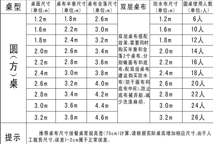 酒店餐廳檯布 婚慶喜宴會議桌布 星級酒店餐桌布 批發