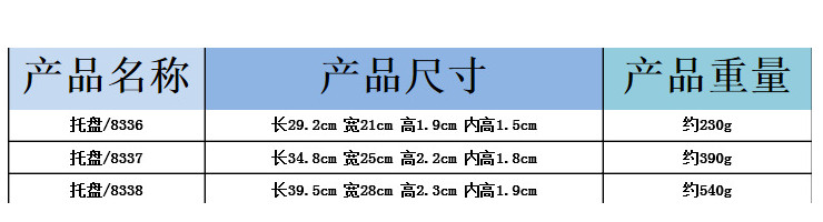 仿瓷客房托盤酒店密胺盤子賓館托盤長方形托盤端菜盤水果盤黑色盤