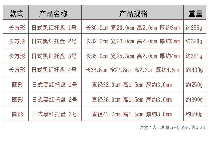 日式托盤圓形壽司盤子密胺仿瓷黑紅長方形塑料客房茶水盤酒店托盤