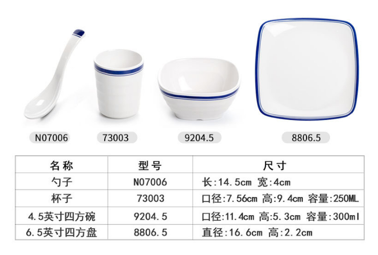 密胺酒店擺台餐具塑料仿瓷白色盤碗碟套裝火鍋飯店餐具四件套