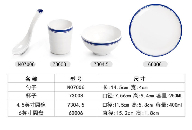 密胺酒店擺台餐具塑料仿瓷白色盤碗碟套裝火鍋飯店餐具四件套