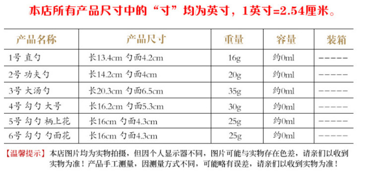 密胺美耐皿仿瓷餐具中式特色如意大小/湯匙，大/小湯勺