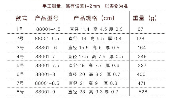 密胺仿瓷餐具黑色櫻花磨砂日式拉麵碗