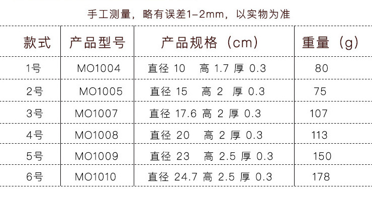 密胺仿瓷餐具中式咖啡白雙色圓盤淺低盤菜盤快餐盤 塑料碟子