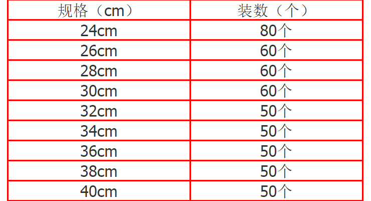 無磁不銹鋼火鍋 鴛鴦火鍋 二味火鍋 清湯鍋 電磁爐鍋