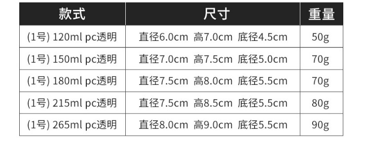 八角杯亞克力啤酒杯PC杯子透明仿玻璃KTV酒吧防摔創意塑料水杯 (19款)