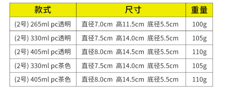 八角杯亞克力啤酒杯PC杯子透明仿玻璃KTV酒吧防摔創意塑料水杯 (19款)