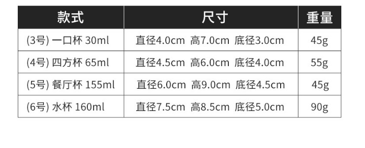 八角杯亞克力啤酒杯PC杯子透明仿玻璃KTV酒吧防摔創意塑料水杯 (19款)