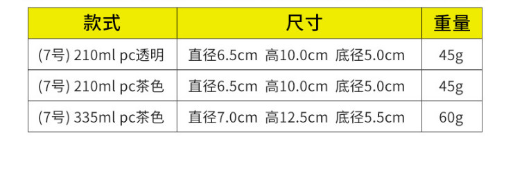 八角杯亞克力啤酒杯PC杯子透明仿玻璃KTV酒吧防摔創意塑料水杯 (19款)