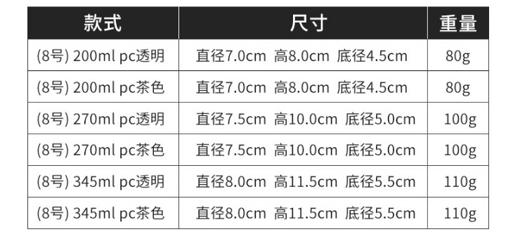 八角杯亞克力啤酒杯PC杯子透明仿玻璃KTV酒吧防摔創意塑料水杯 (19款)