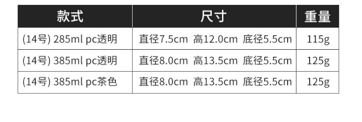 八角杯亞克力啤酒杯PC杯子透明仿玻璃KTV酒吧防摔創意塑料水杯 (19款)