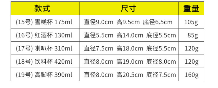 八角杯亞克力啤酒杯PC杯子透明仿玻璃KTV酒吧防摔創意塑料水杯 (19款)