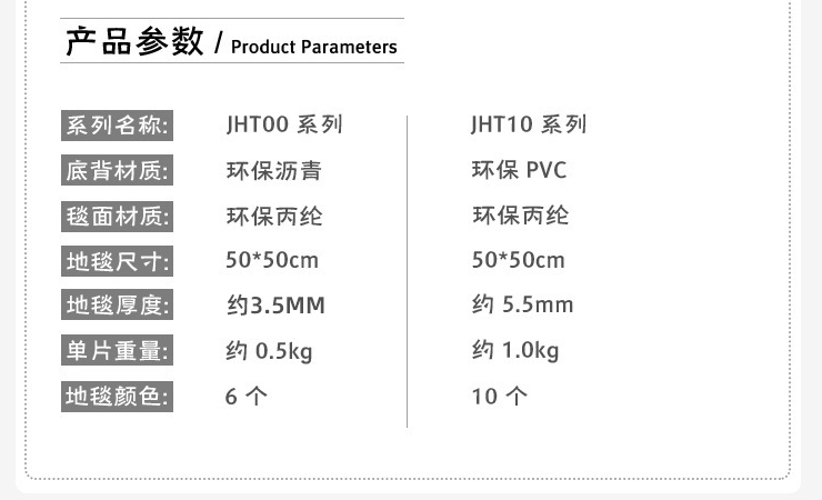 (即取商用辦公室方塊拼接地毯現貨) (44/36塊/箱) 辦公室地毯拼接地墊 全鋪酒店工程阻燃方塊拼接地毯