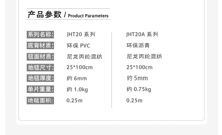 (即取商用辦公室方塊拼接地毯現貨) (44/36塊/箱) 辦公室地毯拼接地墊 全鋪酒店工程阻燃方塊拼接地毯