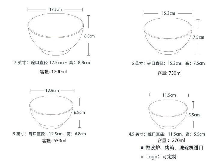 純白陶瓷簡約4.5/5/6/7英吋米飯碗水果沙拉碗麵碗