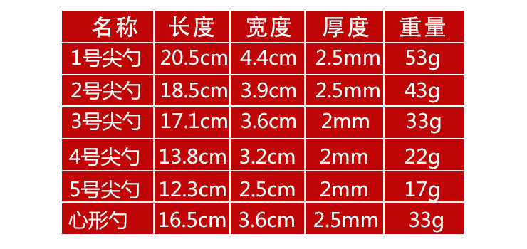 (即取不銹鋼餐具現貨) 1010系列 410不銹鋼餐具牛排刀叉勺