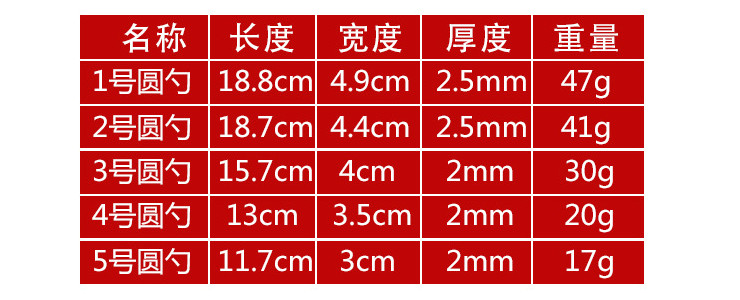 (即取不銹鋼餐具現貨) 1010系列 410不銹鋼餐具牛排刀叉勺