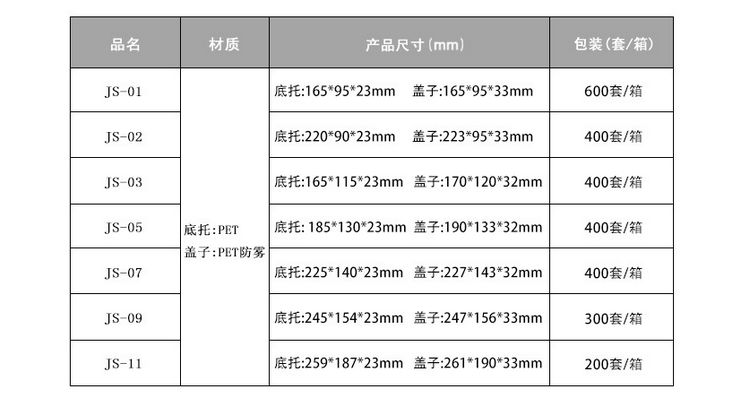 (即取一次性壽司盒現貨) 外賣壽司盒 餃子打包盒 一次性壽司盒透明塑料牛羊肉卷包裝盒