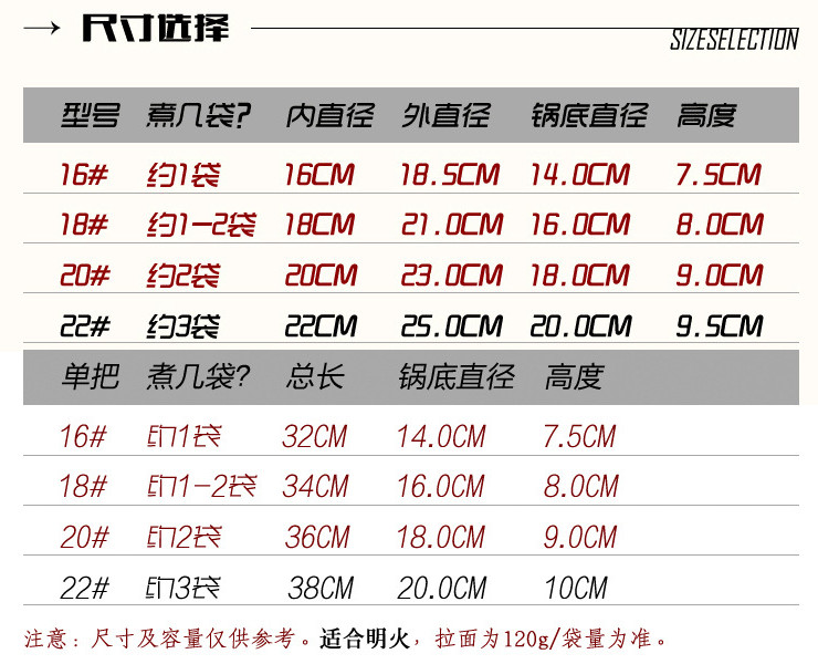 韓國原裝進口黃鋁鍋 拉麵鍋小湯牛奶鍋 加厚雙柄辛拉麵專用鍋 (多尺寸)